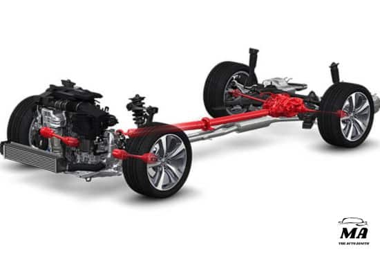 powertrain
